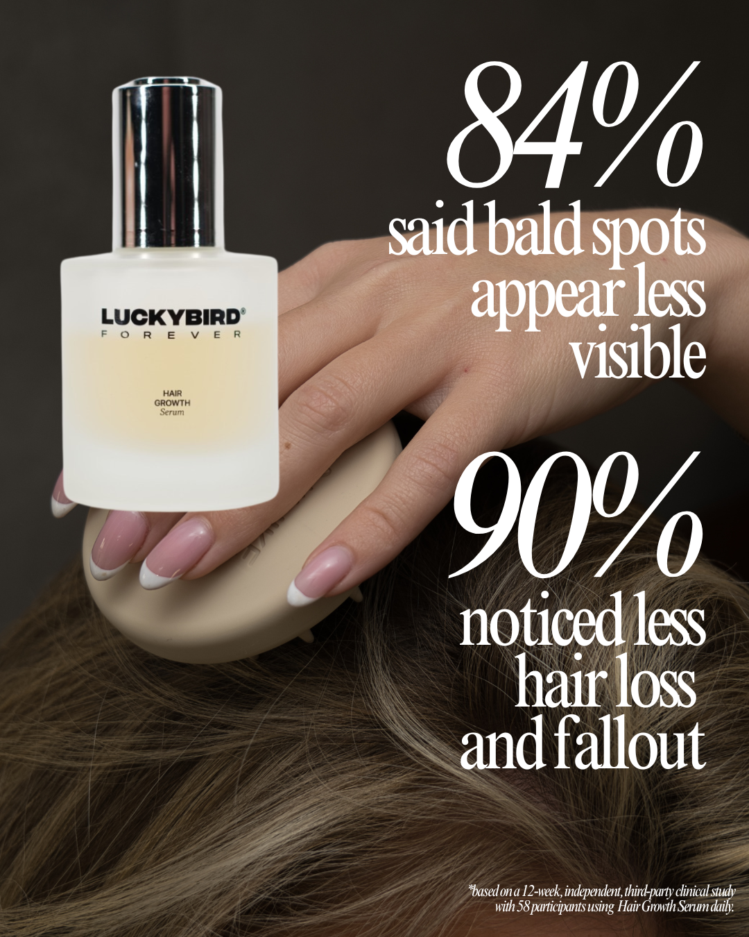 Hair Growth Serum